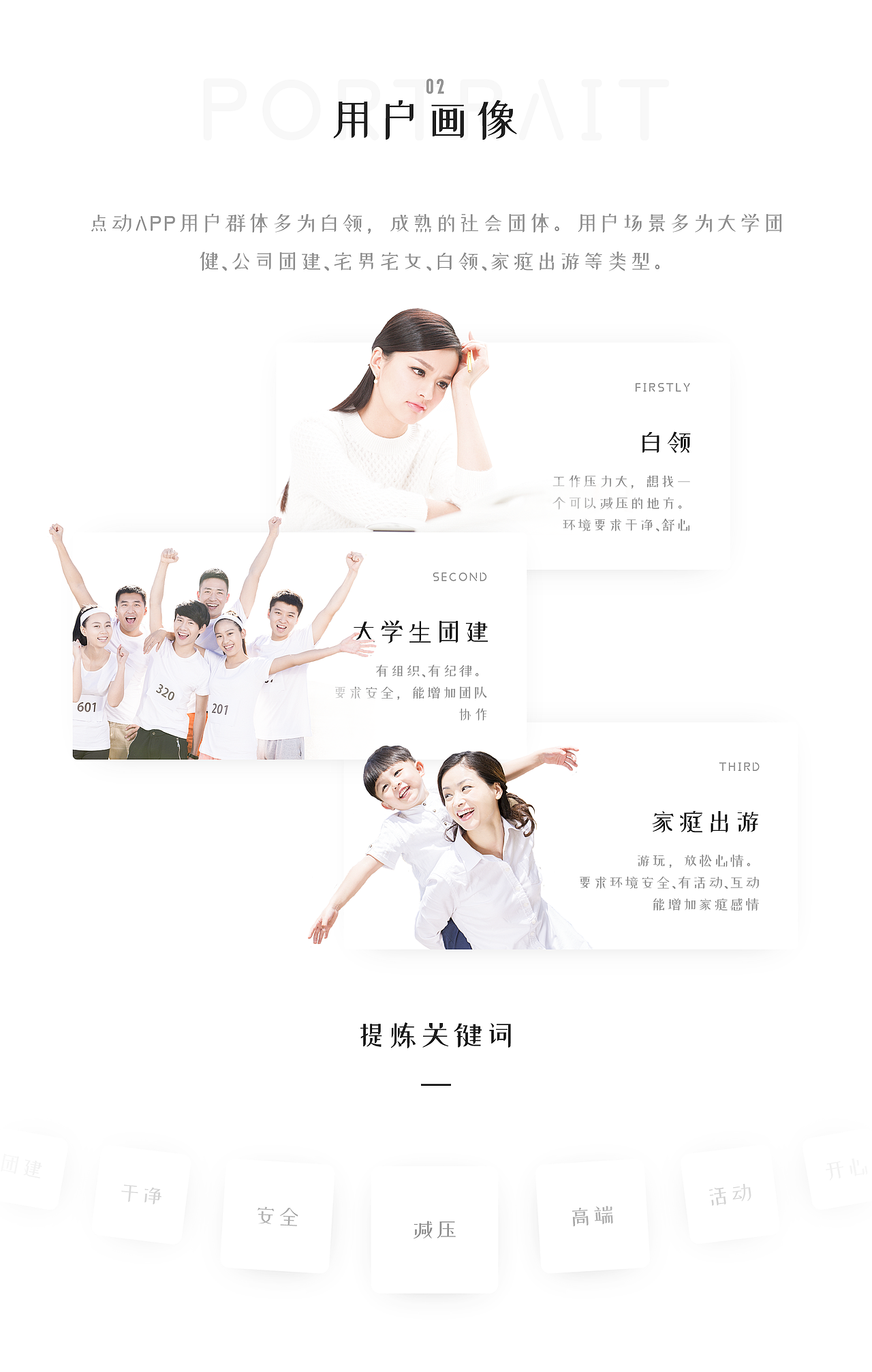 点动app（图ZMTQ2NTMyNjgw） - APP界面 - 站酷设计师無忧點心铺原创素材 - 站酷ZCOOL