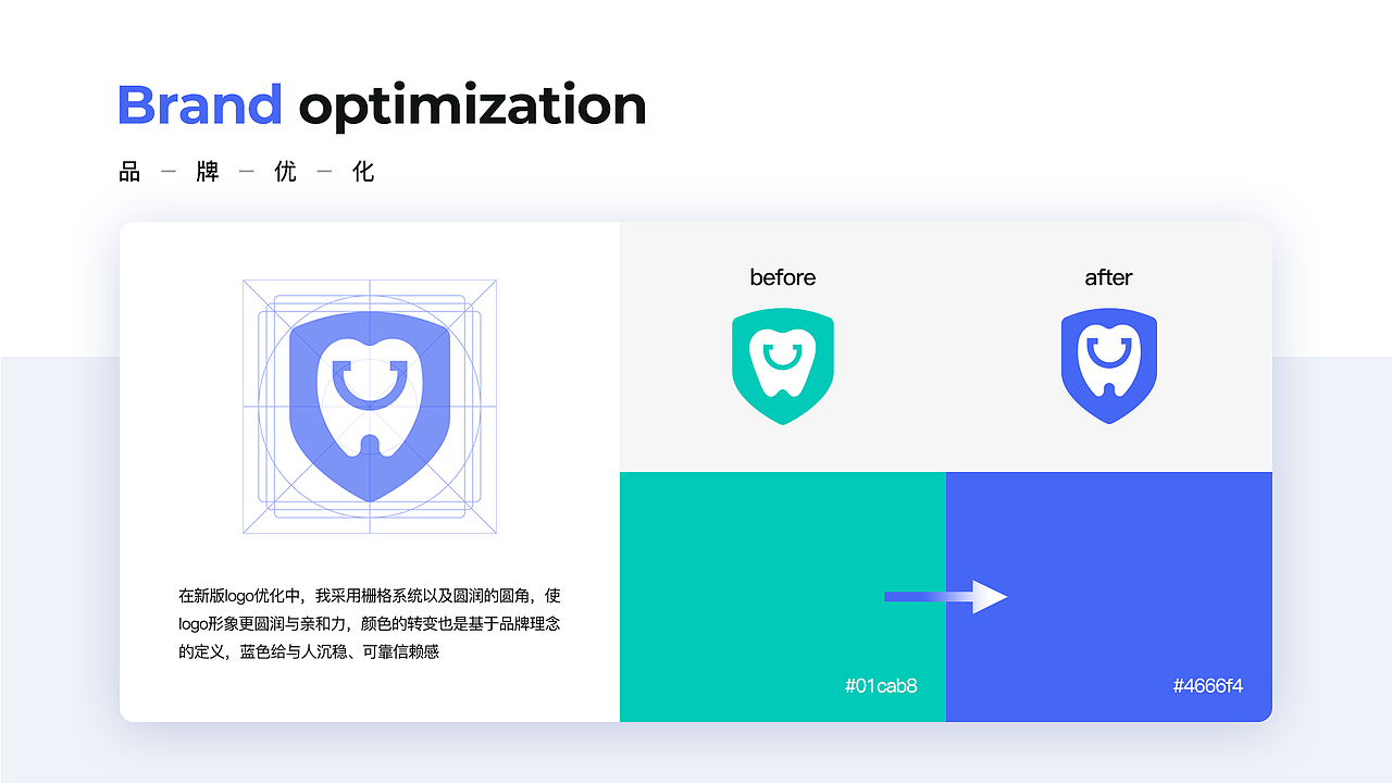 锐拓口腔_B端产品体验设计（图ZMjYyMjUyNzMy） - 交互/UE - 站酷设计师啊蔡的黑马王子原创素材 - 站酷ZCOOL