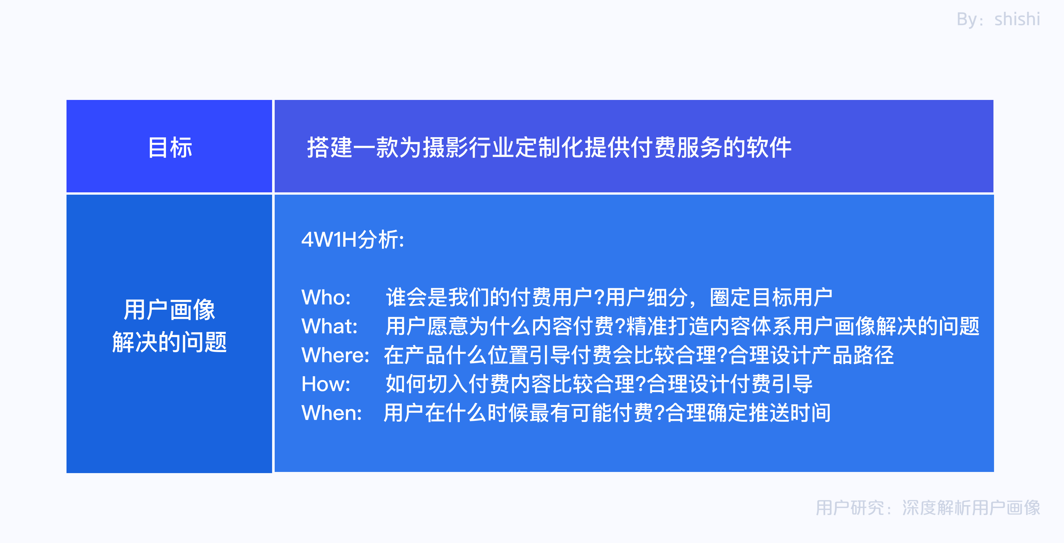 undefined undefined