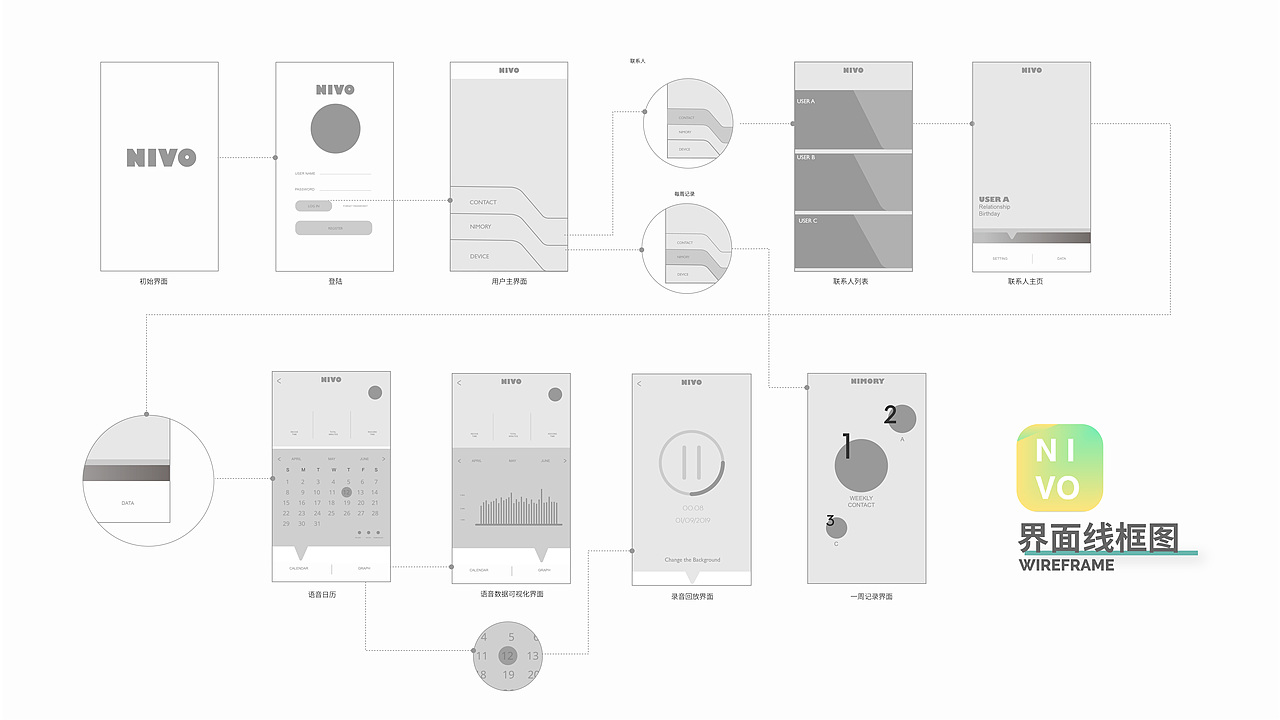 产品设计作品集