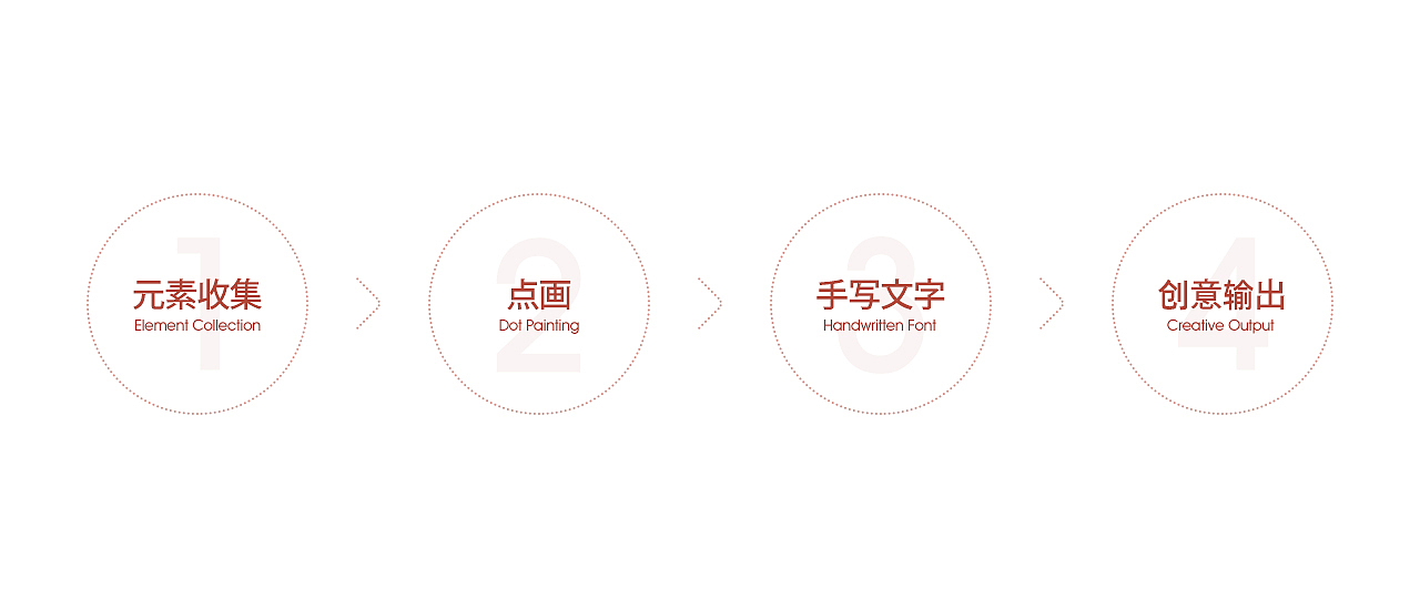 字与点丨周游记(图ZMjA2OTM2NDY0) - 海报 - 站酷设计师老书摊和啤酒空罐原创素材 - 站酷ZCOOL