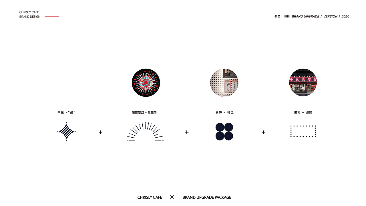ACREX——广州华星冰室（图ZMjEyMDUwMzY0） - 家装设计 - 站酷设计师Acrex阿克雷斯原创素材 - 站酷ZCOOL