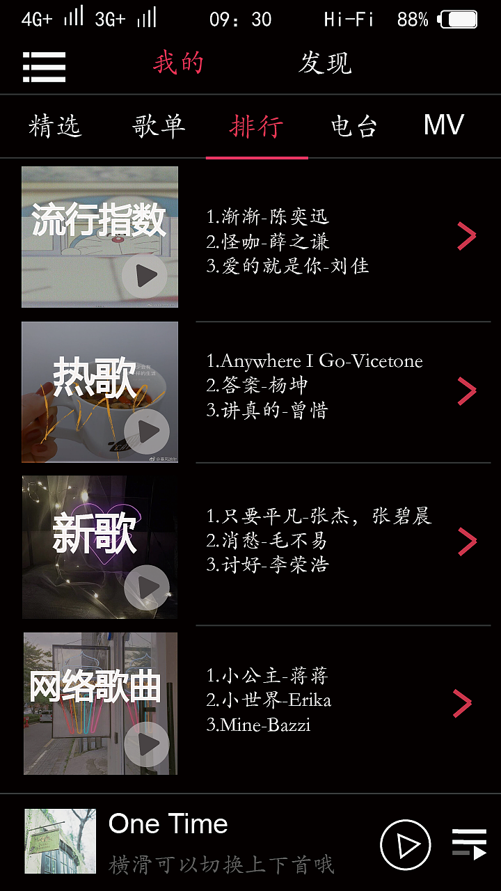 倾听APP（图ZMTIyMTkyNDIw） - APP界面 - 站酷设计师包子讶原创素材 - 站酷ZCOOL
