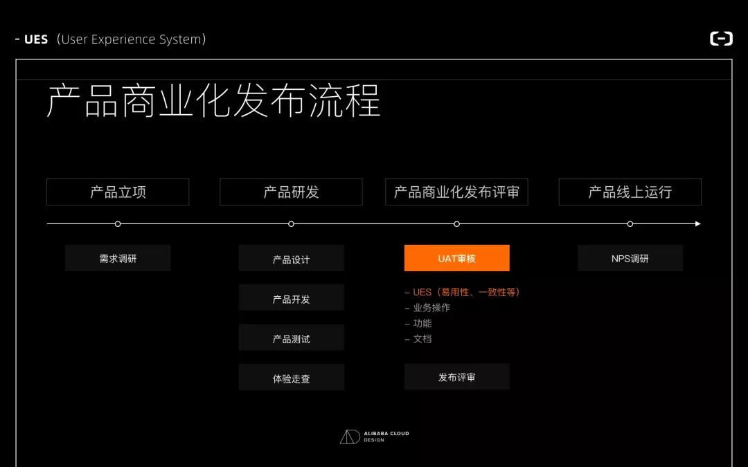 板块聚焦 _ 东方财97国际游戏app-富网