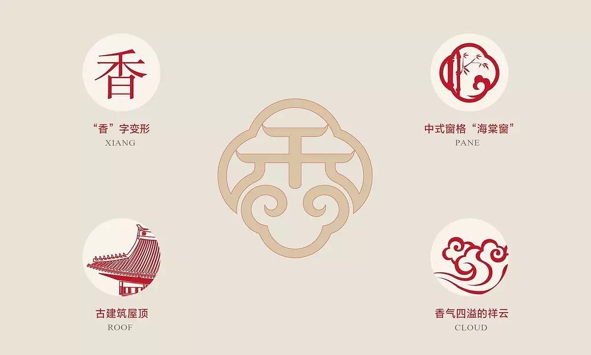 净香园熟食招商加盟