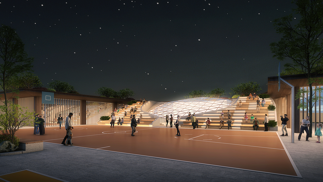 商业综合体表现