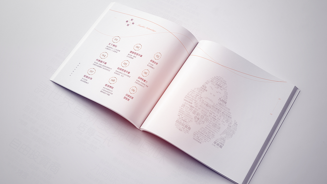 台湾某冰品品牌手册（图ZMTM0MjU5Nzcy） - 书籍/画册 - 站酷设计师HH8658原创素材 - 站酷ZCOOL