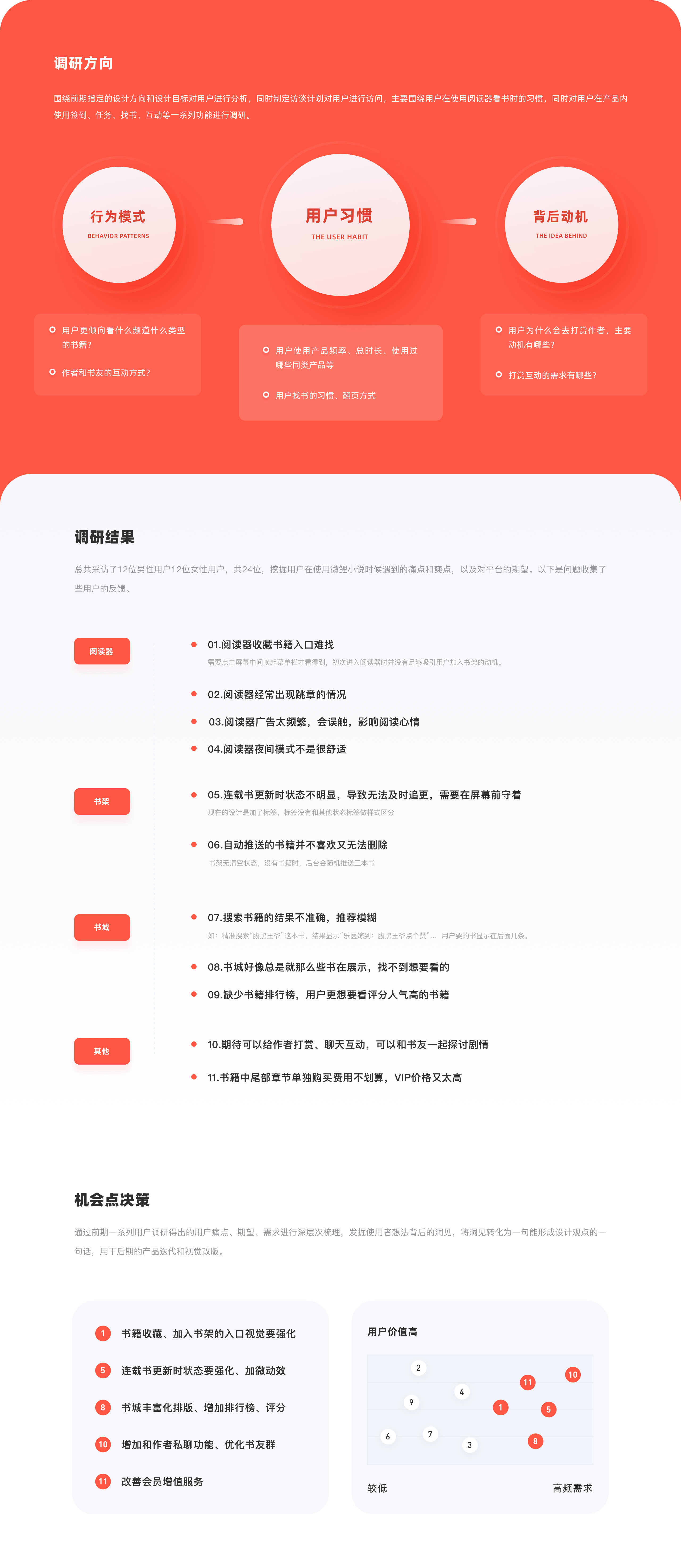 微鲤小说2.0视觉设计 项目总结（图ZMjA5OTkxNTky） - APP界面 - 站酷设计师田椒设计原创素材 - 站酷ZCOOL