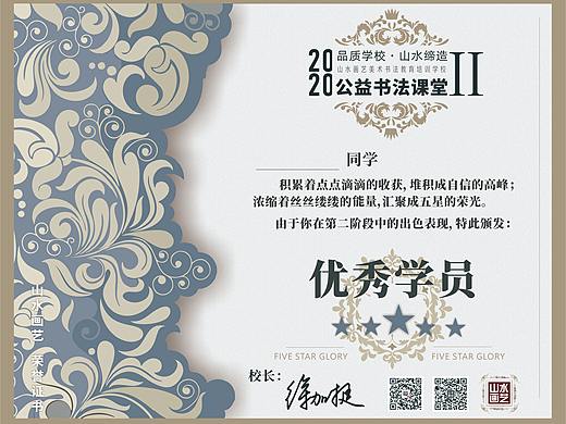 荣誉证书第二弹