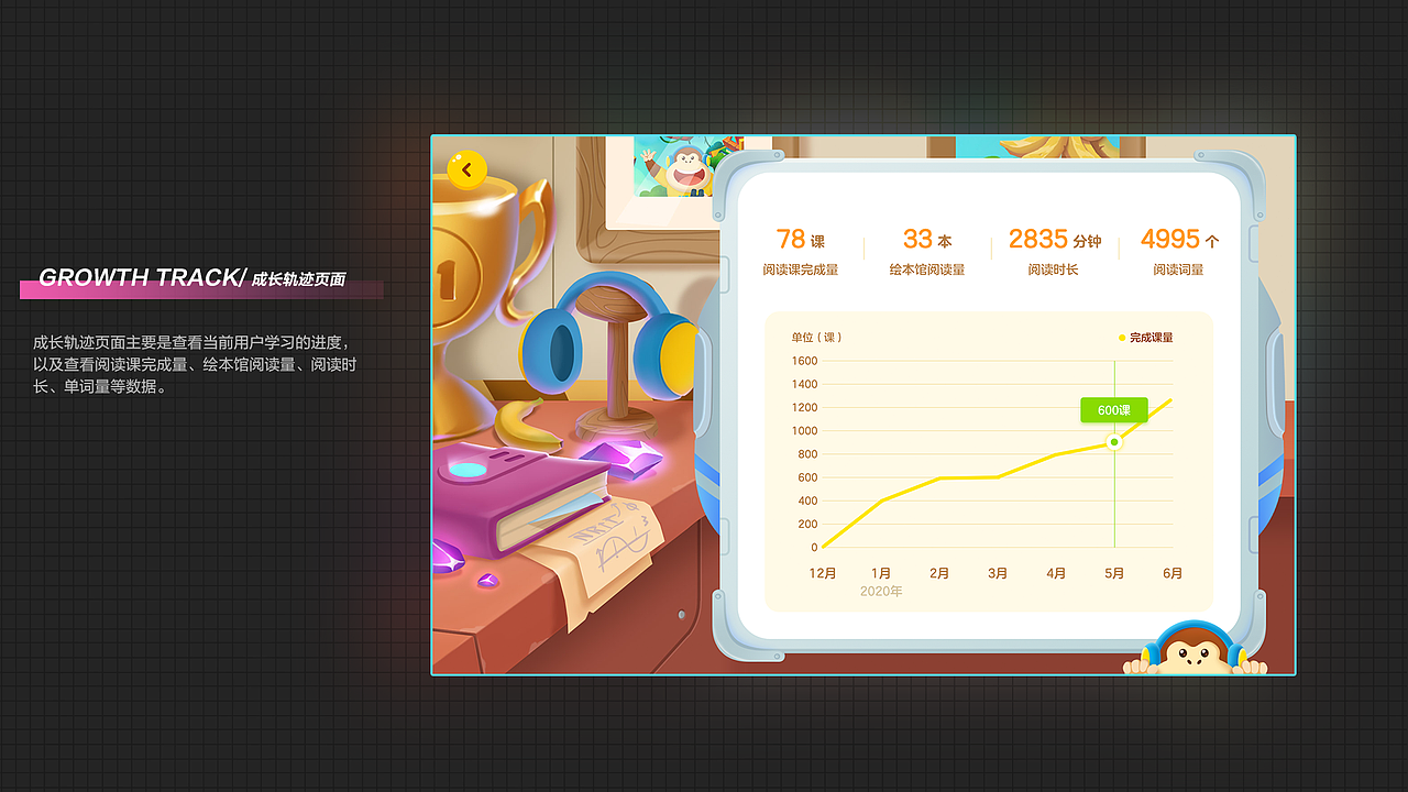 2021 个人工作/商业项目总结（图ZMjg0NTU1NTY0） - 其他UI - 站酷设计师任翀原创素材 - 站酷ZCOOL