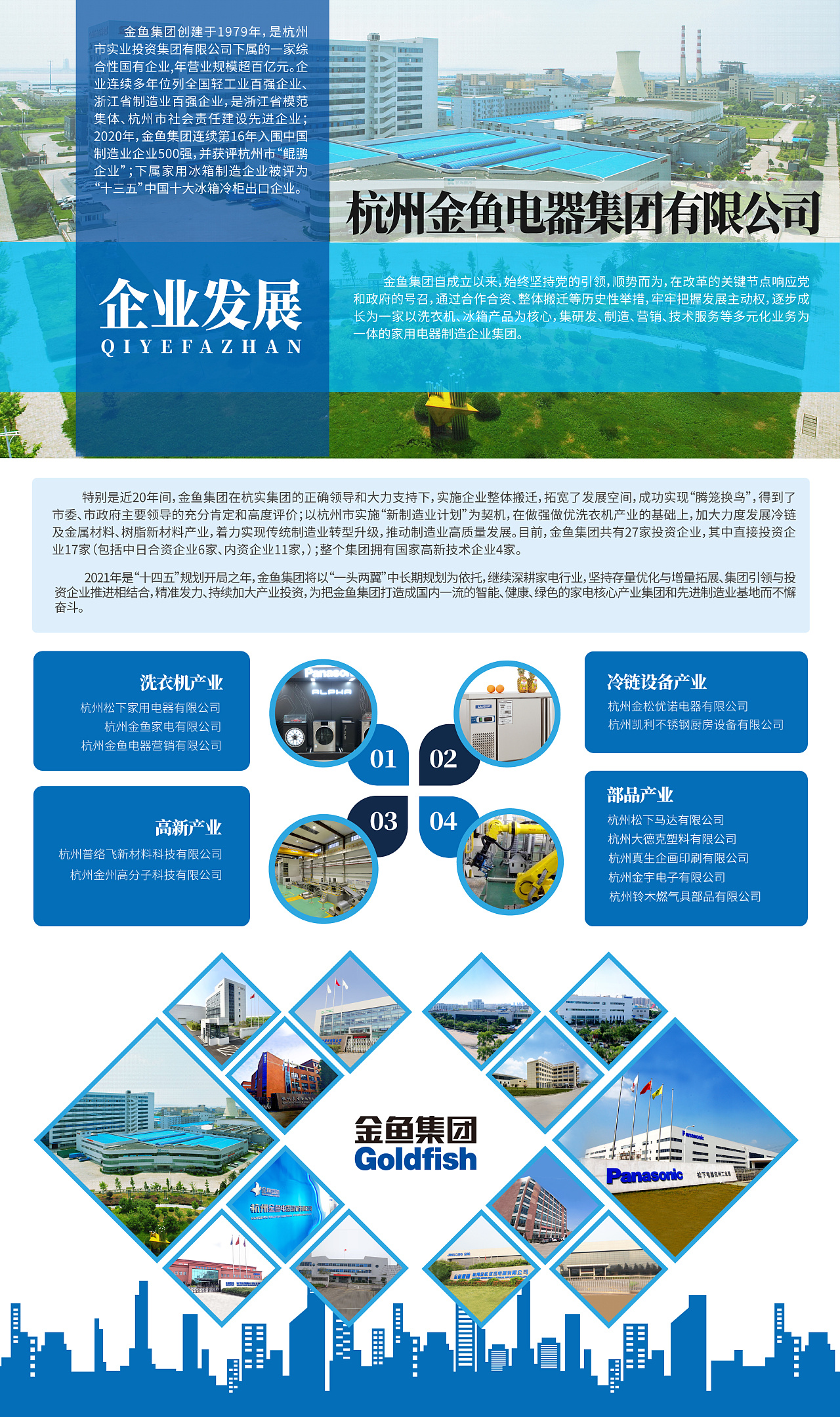 金鱼集团宣传展板设计