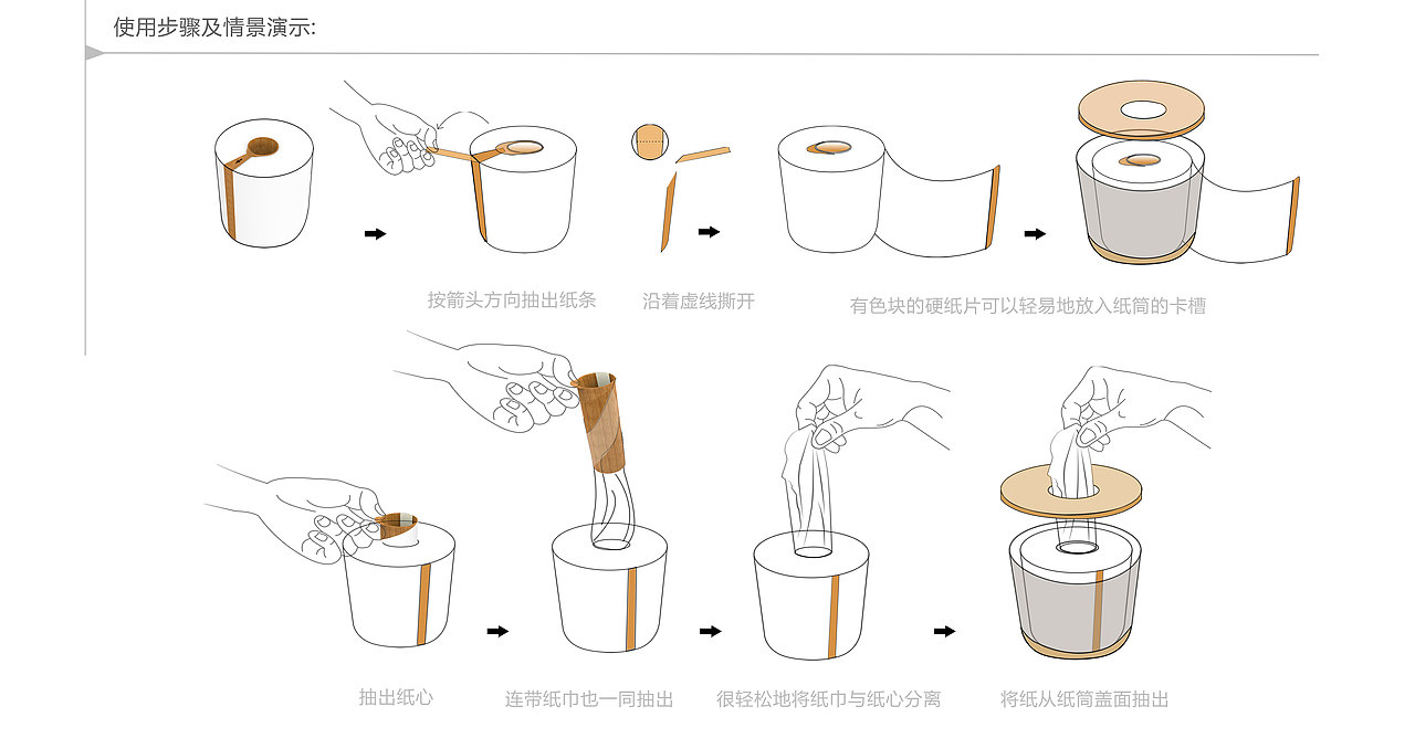 卷筒纸与纸筒（图ZMjE3MjY2MTI=） - 生活用品 - 站酷设计师皇小喂原创素材 - 站酷ZCOOL