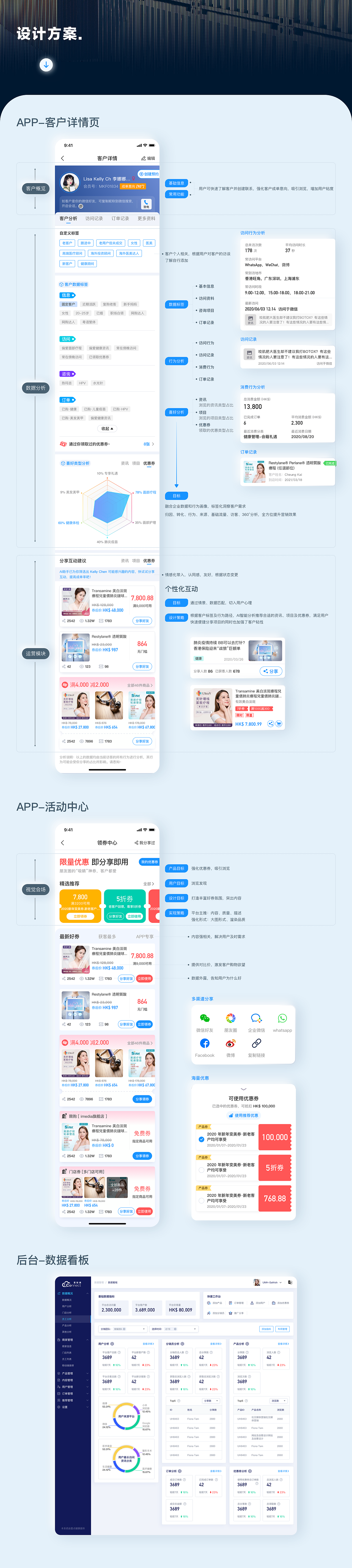 2022-用户体验设计（图ZMjk4MzQ0NzQ4） - 交互/UE - 站酷设计师ywyi原创素材 - 站酷ZCOOL