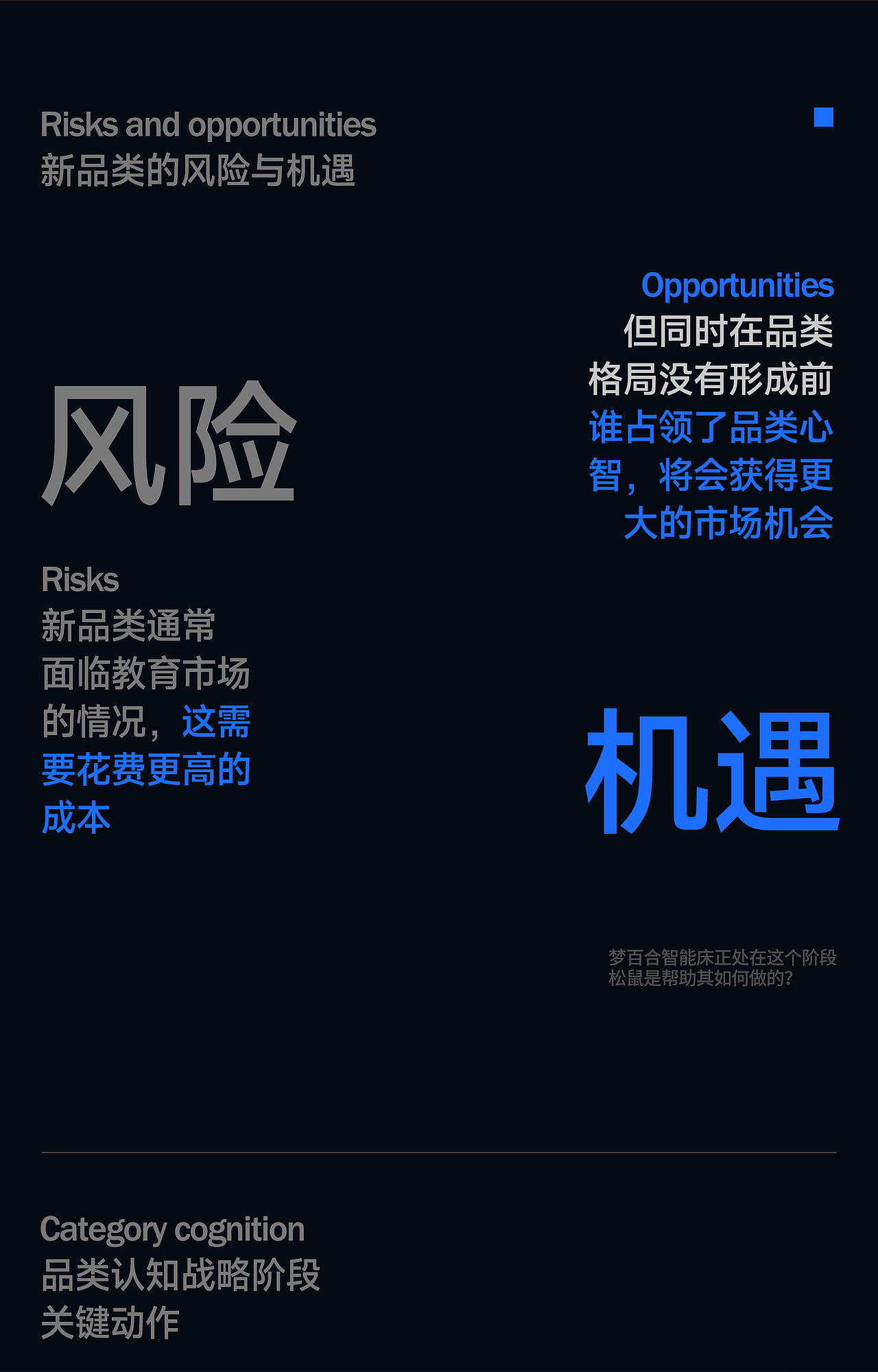 梦百合智能床超级品线打造