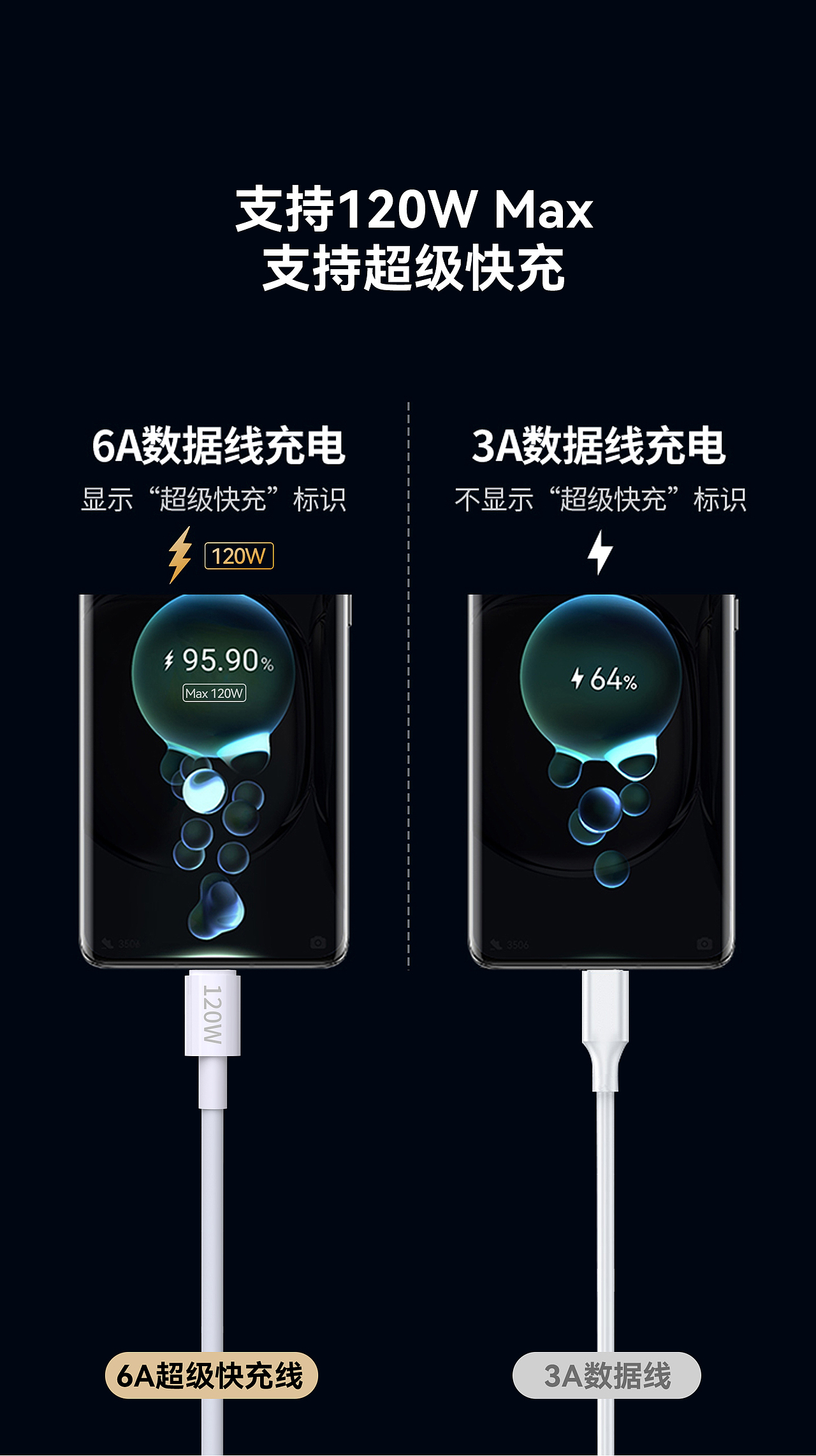 3C电子产品电子商务作品详情页