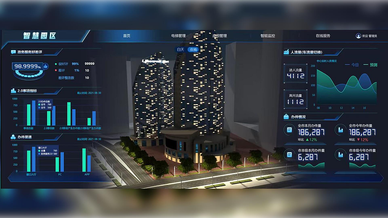 2022作品集（图ZMzExNTczMTQ0） - APP界面 - 站酷设计师倾仙原创素材 - 站酷ZCOOL