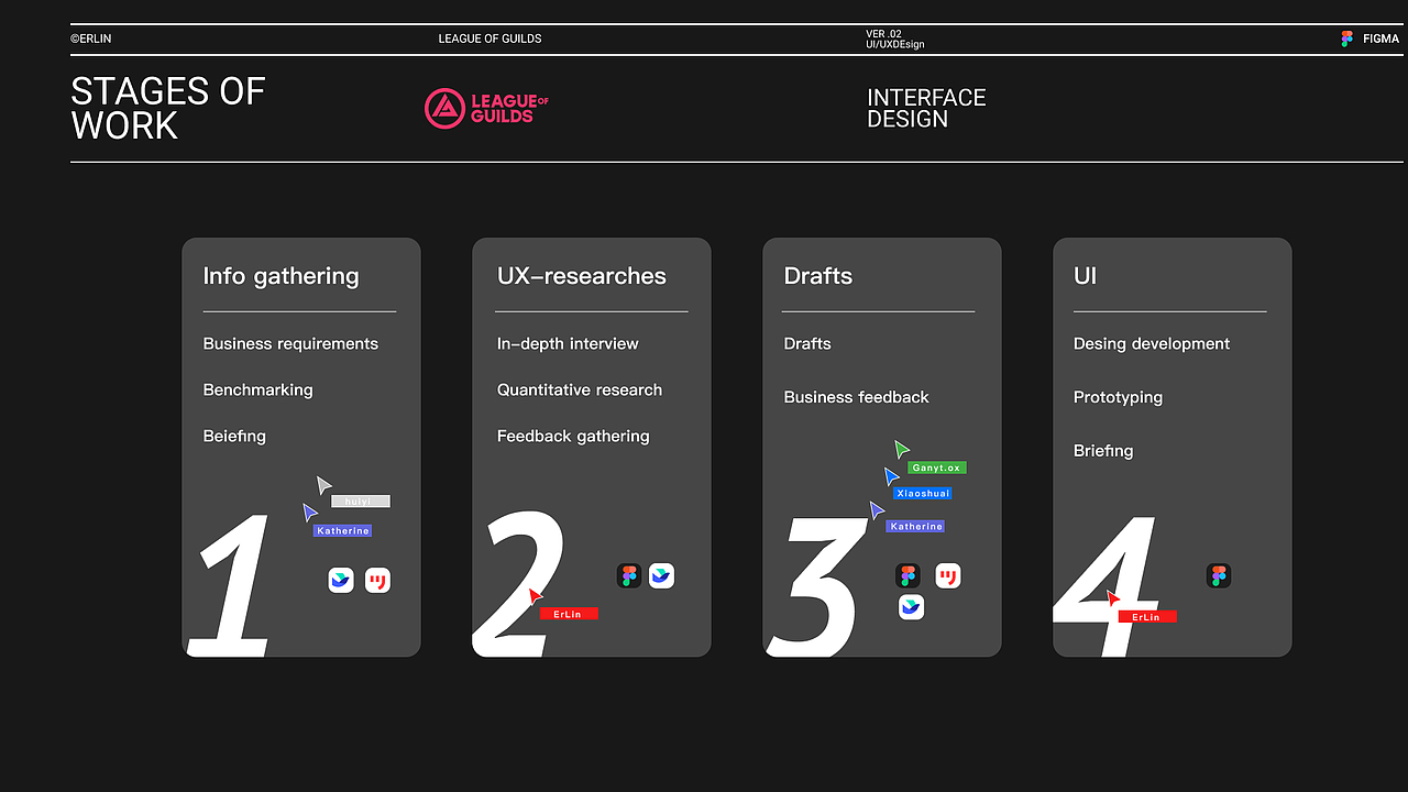 WEB3区块链海外官网设计