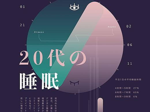 信息处理视觉海报「20代」