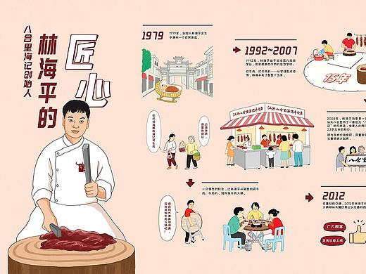 八合里海记系列插画