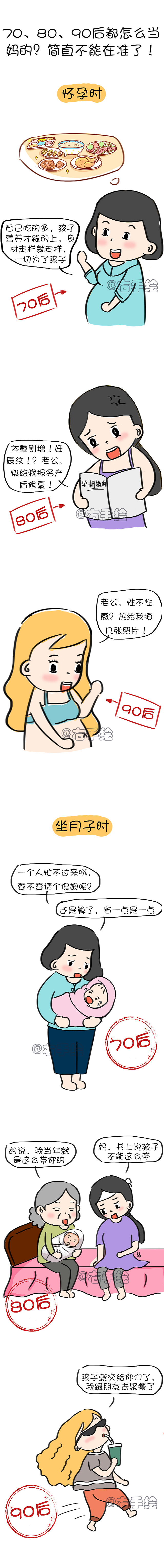 70 80 90后妈咪的区别!!