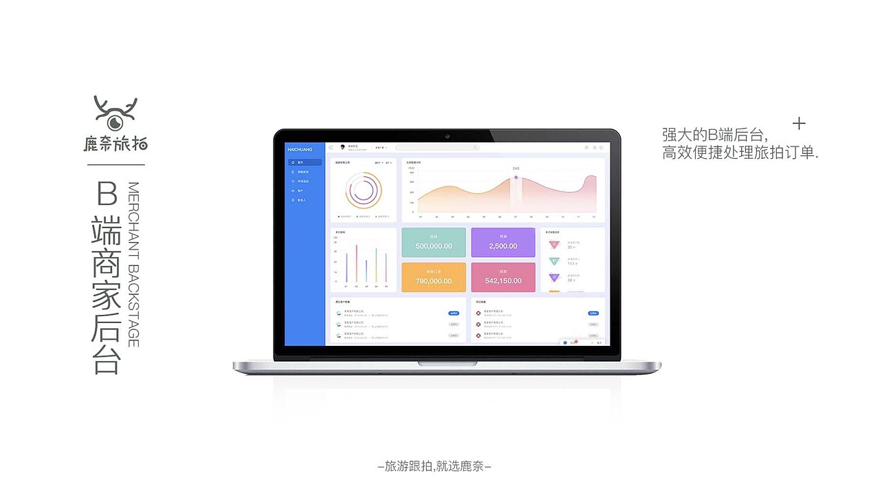 "路奈旅拍"项目介绍PPT（图ZMjYxOTgwMzI0） - PPT/Keynote - 站酷设计师稀有宝物原创素材 - 站酷ZCOOL