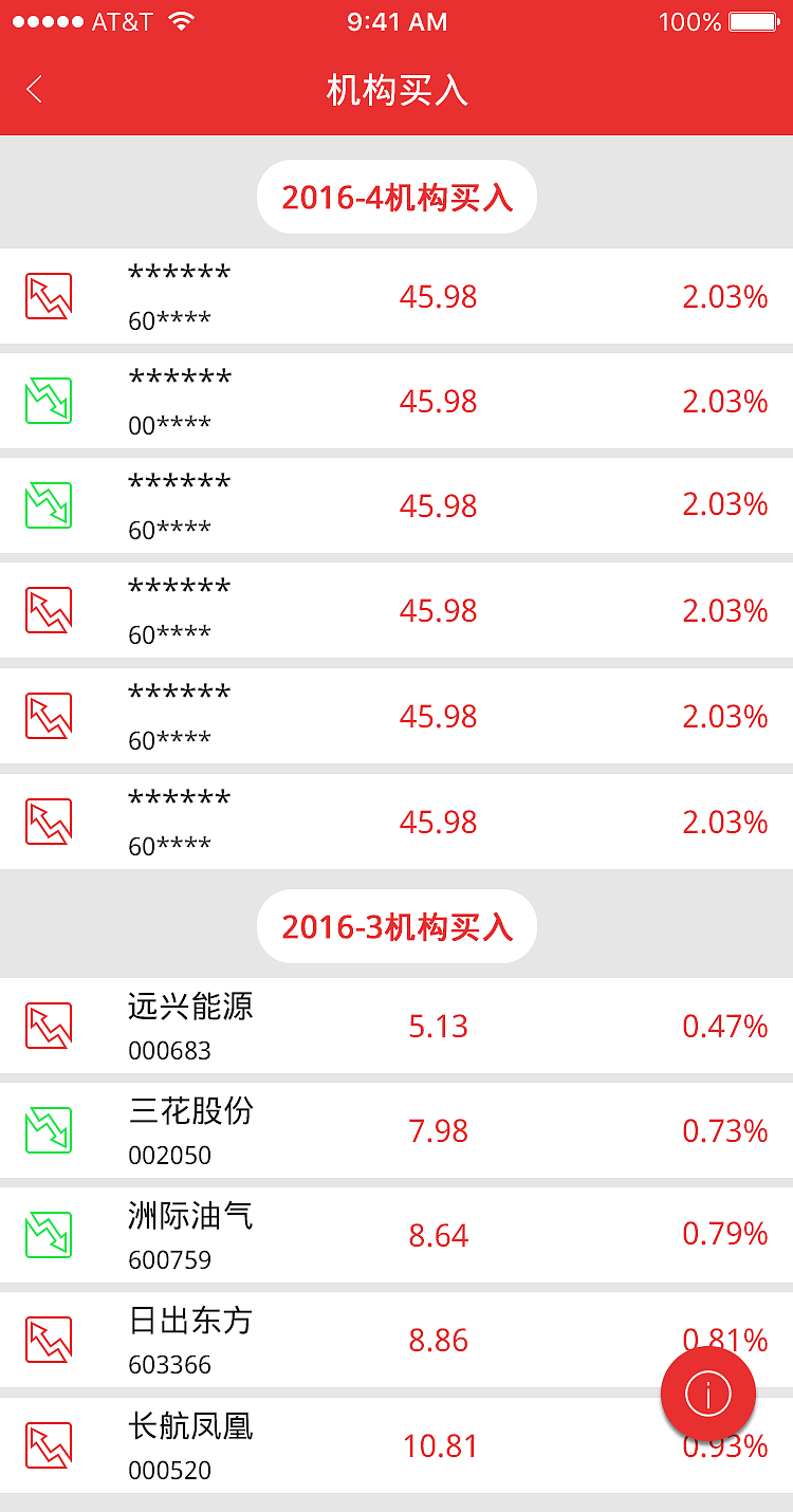 “股票立得”项目