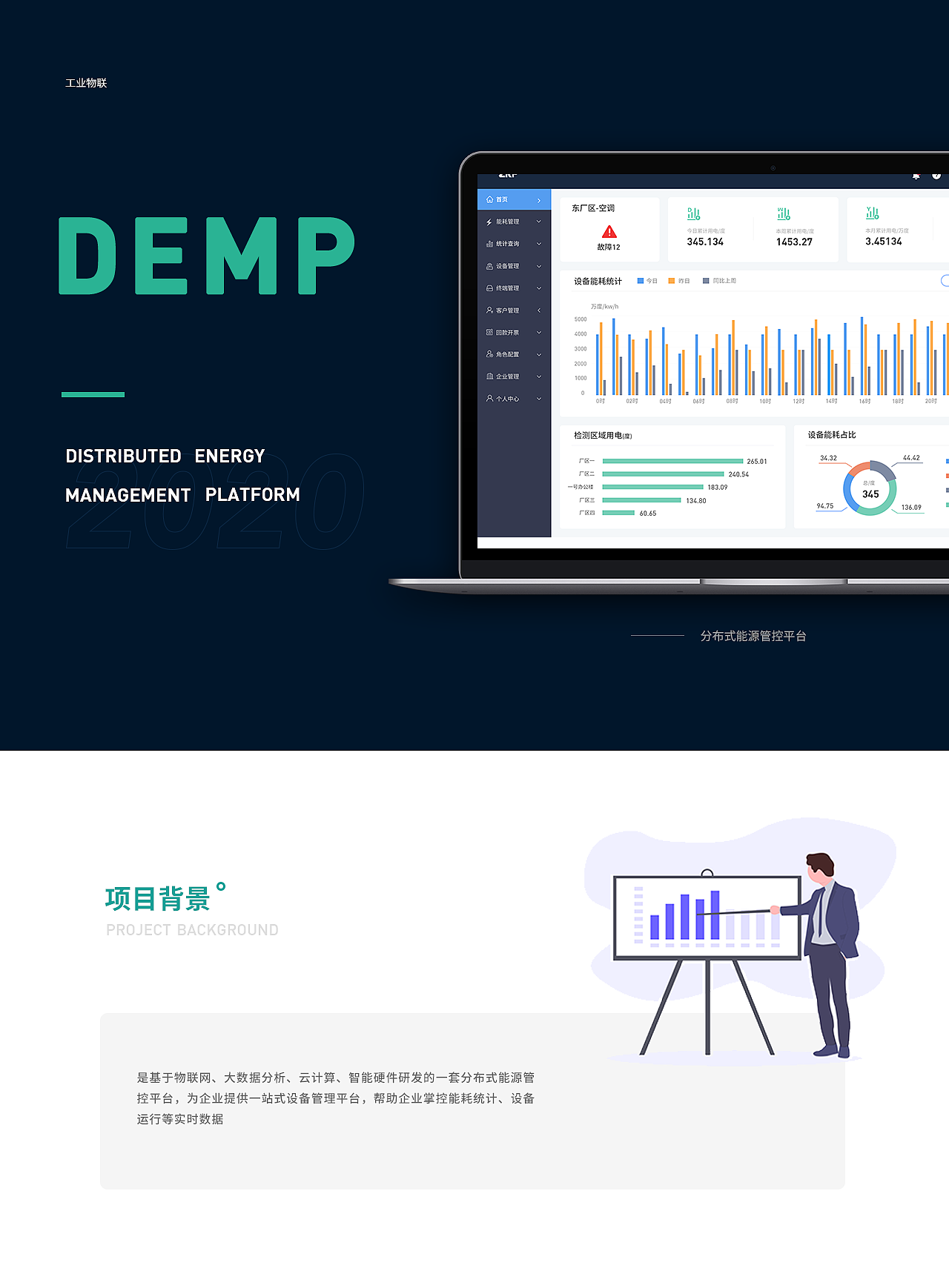 能源管控平台（图ZMjIzNjA0NDUy） - 软件界面 - 站酷设计师_NINI原创素材 - 站酷ZCOOL