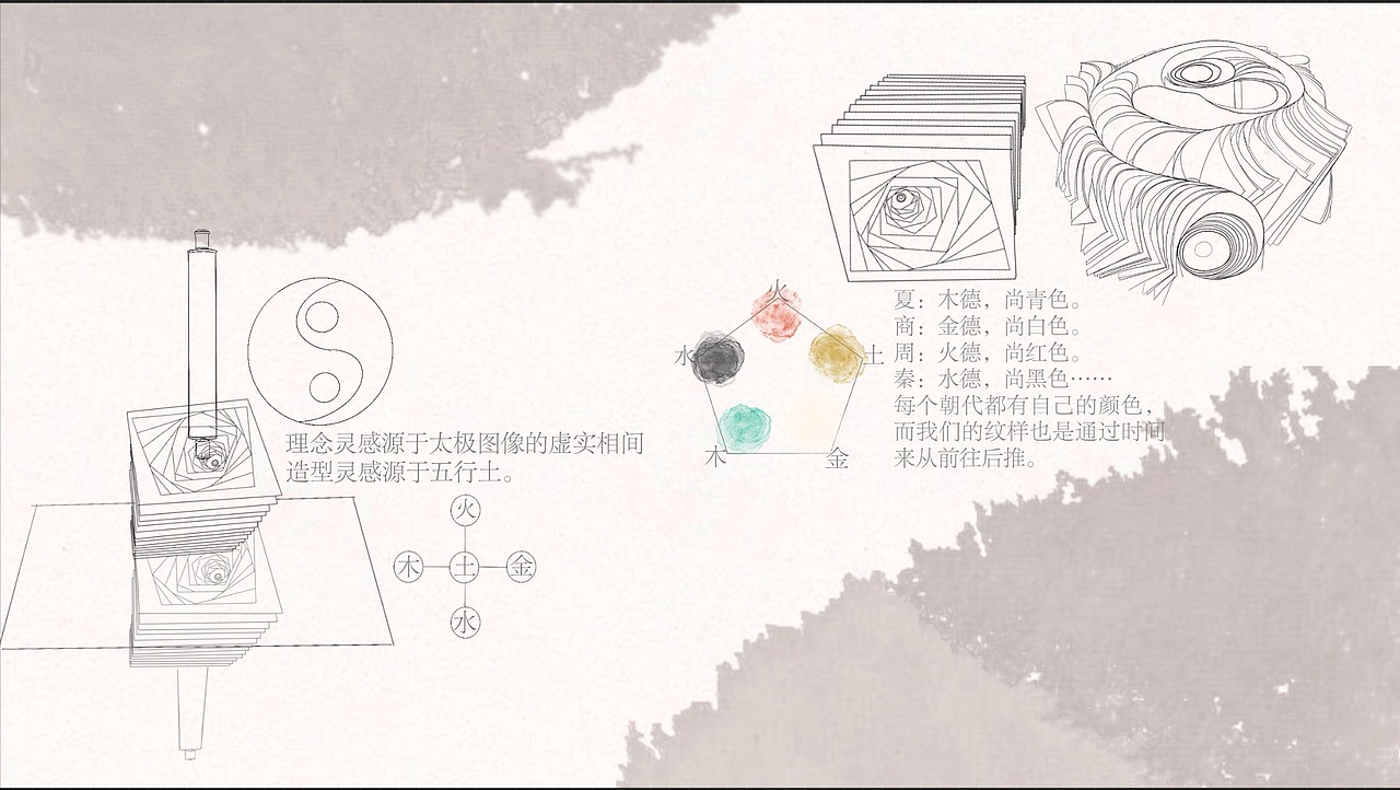 残缺意象纹样（图ZMjU3MDUwNjEy） - 信息图表 - 站酷设计师Philoartly原创素材 - 站酷ZCOOL