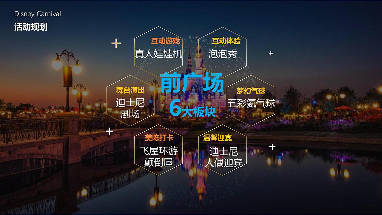 【活动】地产项目样板间开放暨迪士尼嘉年华活动方案（图ZMjY5ODk1MDQ4） - 文案/策划 - 站酷设计师烽策网原创素材 - 站酷ZCOOL