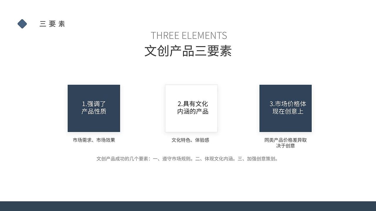 产品微调研（图ZMjgwNDA3MDg0） - PPT/Keynote - 站酷设计师Its_me原创素材 - 站酷ZCOOL