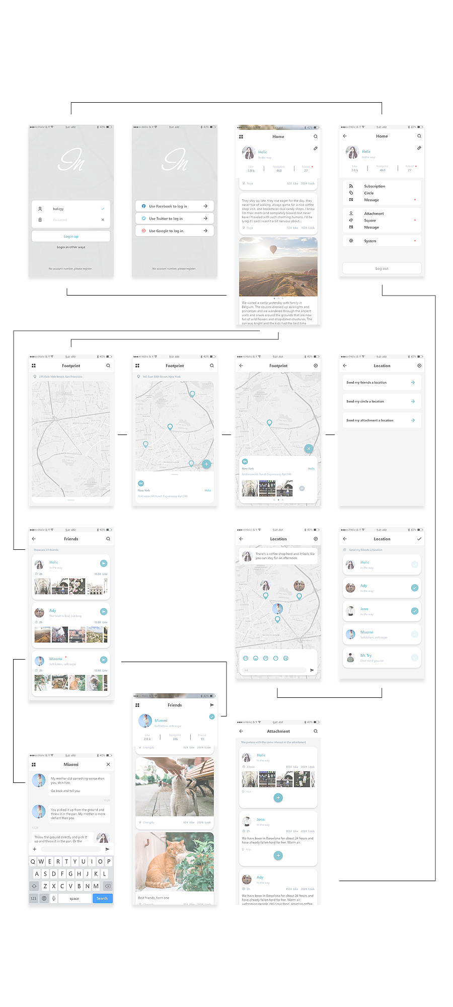 Redesign:InMap（图ZODEyNDg5NDA=） - 软件界面 - 站酷设计师ZiHoo原创素材 - 站酷ZCOOL