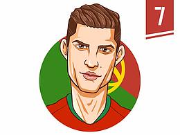 手绘世界杯球星头像