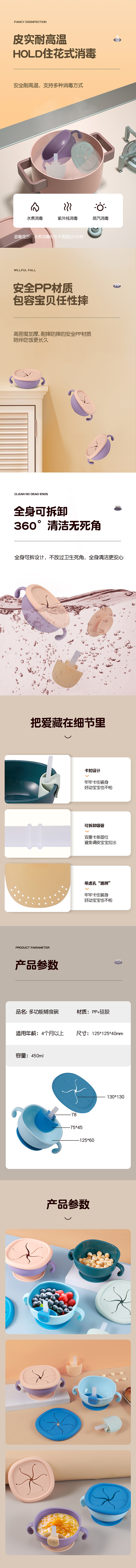 儿童碗详情（图ZMjc0MDEyMDUy） - 电商 - 站酷设计师设计小白AAA原创素材 - 站酷ZCOOL