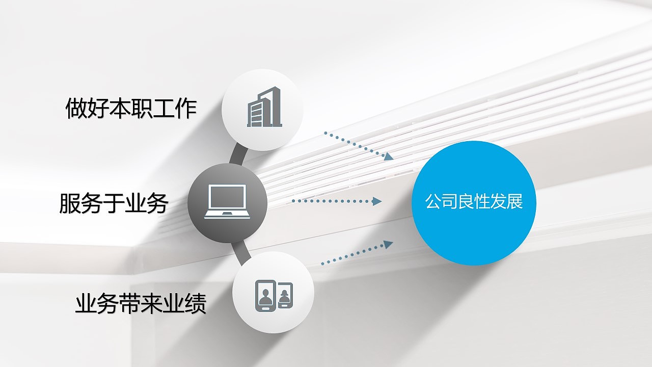 空调设计方案年终总结（图ZMTkyMTcyMDU2） - PPT/Keynote - 站酷设计师鸿兔文化传媒原创素材 - 站酷ZCOOL