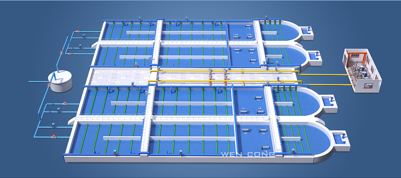 污水处理厂设备三维场景及流程图效果图