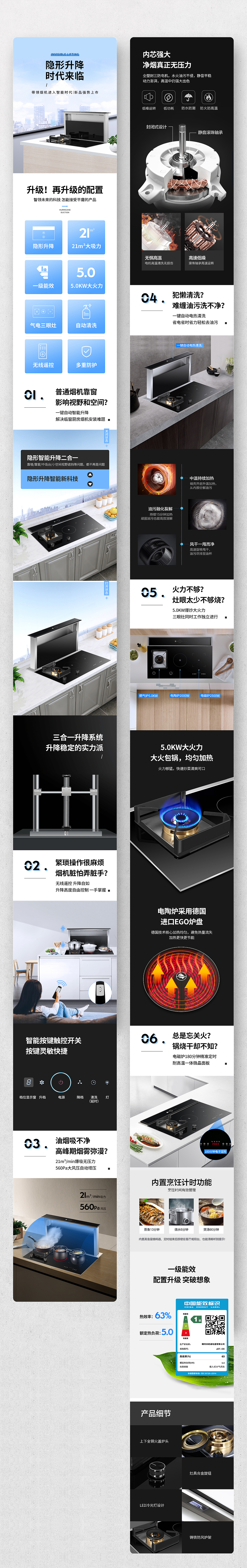 集成灶详情页整体（图ZMTg1NTU2MjI4） - 电商 - 站酷设计师多芒小丸子0124原创素材 - 站酷ZCOOL
