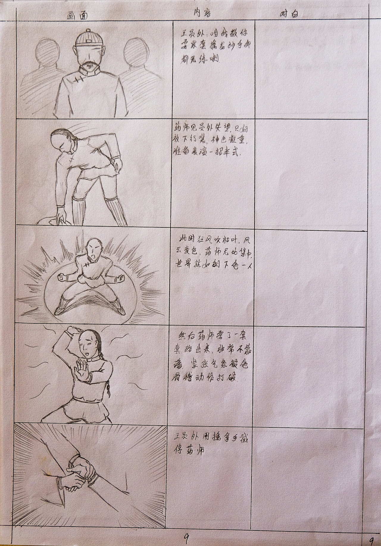 手绘电影分镜（图ZNjAxNzY1MDQ=） - 设定/分镜 - 站酷设计师AlanLeung原创素材 - 站酷ZCOOL