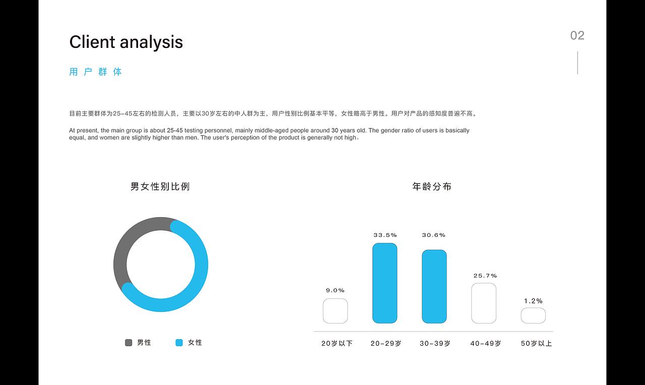 EDXRF檢測系統(tǒng)（圖ZMjg5NjUzMDUy） - 軟件界面 - 站酷設計師Younglay原創(chuàng)素材 - 站酷ZCOOL