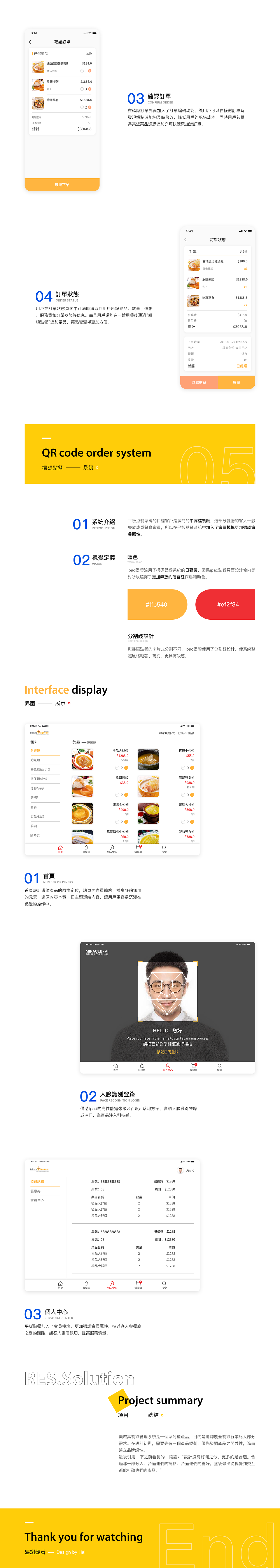 餐饮管理系统（图ZMjA4NzYyMzE2） - 软件界面 - 站酷设计师YuHaiL原创素材 - 站酷ZCOOL