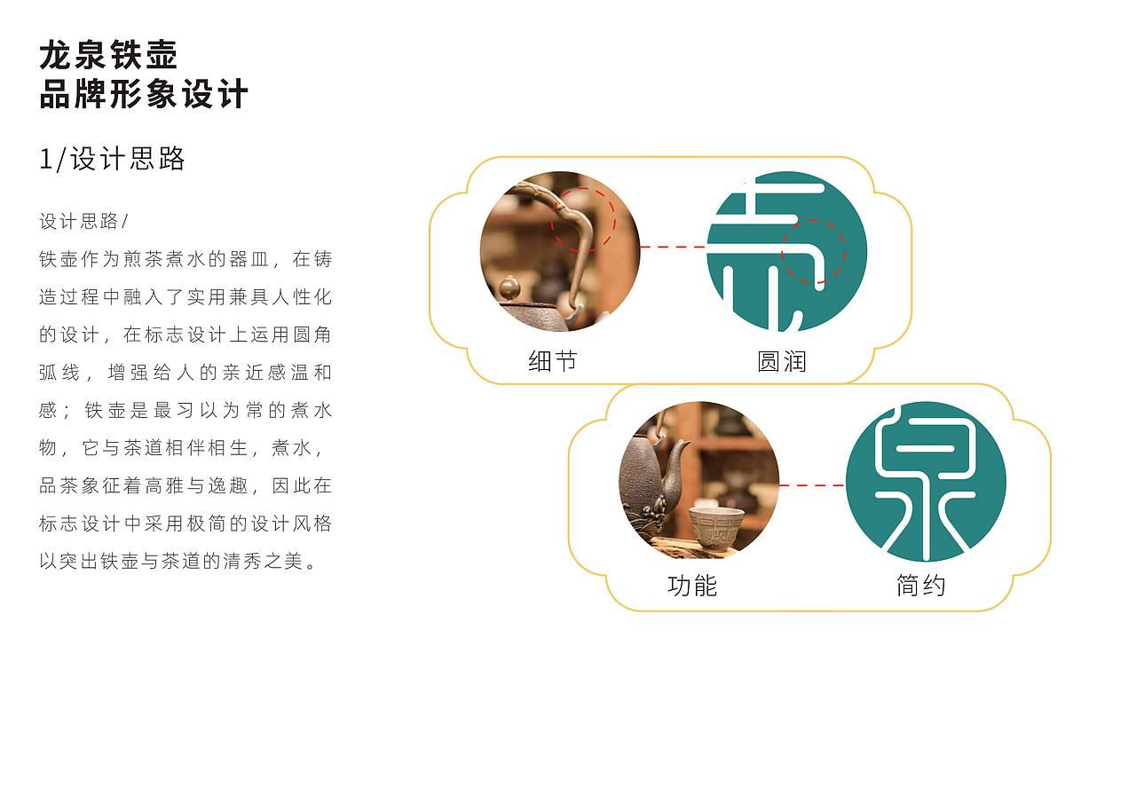 视觉传达设计专业作品集（图ZMzM0Mjk2ODg0） - 图案 - 站酷设计师姜傲迪原创素材 - 站酷ZCOOL