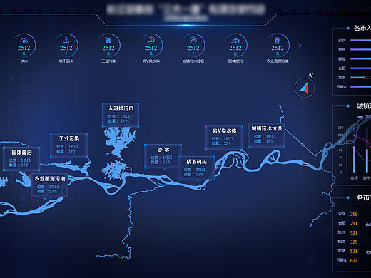 大数据可视化展示（个人主页-ZNTU1Mjc4Njg=） - 其他UI - 站酷设计师染尘Demon原创素材 - 站酷ZCOOL