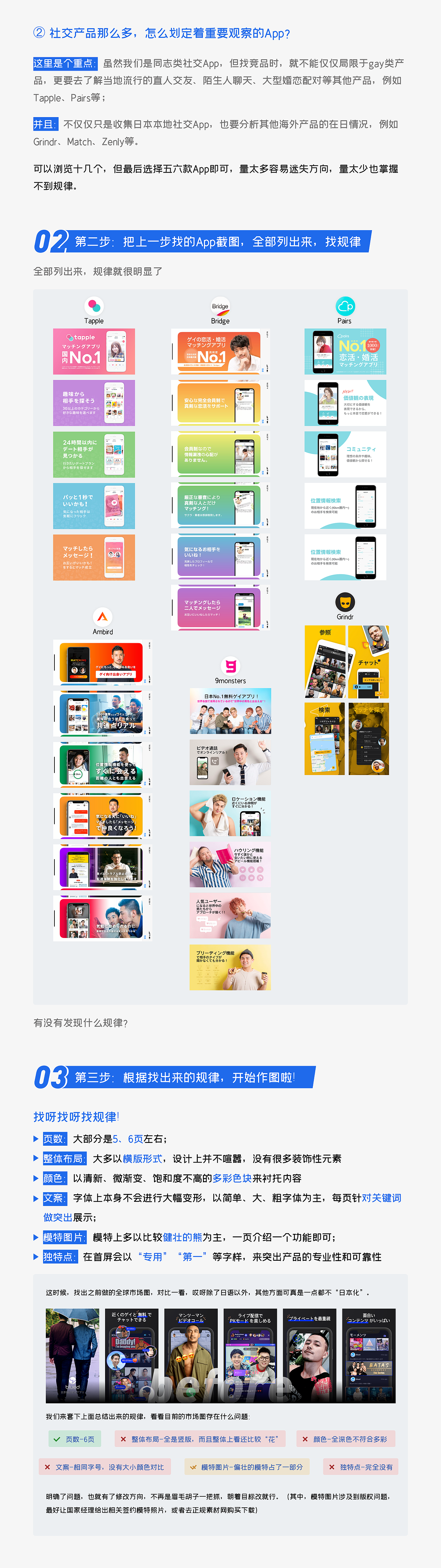 辣么多国家？App市场图怎么本地化？