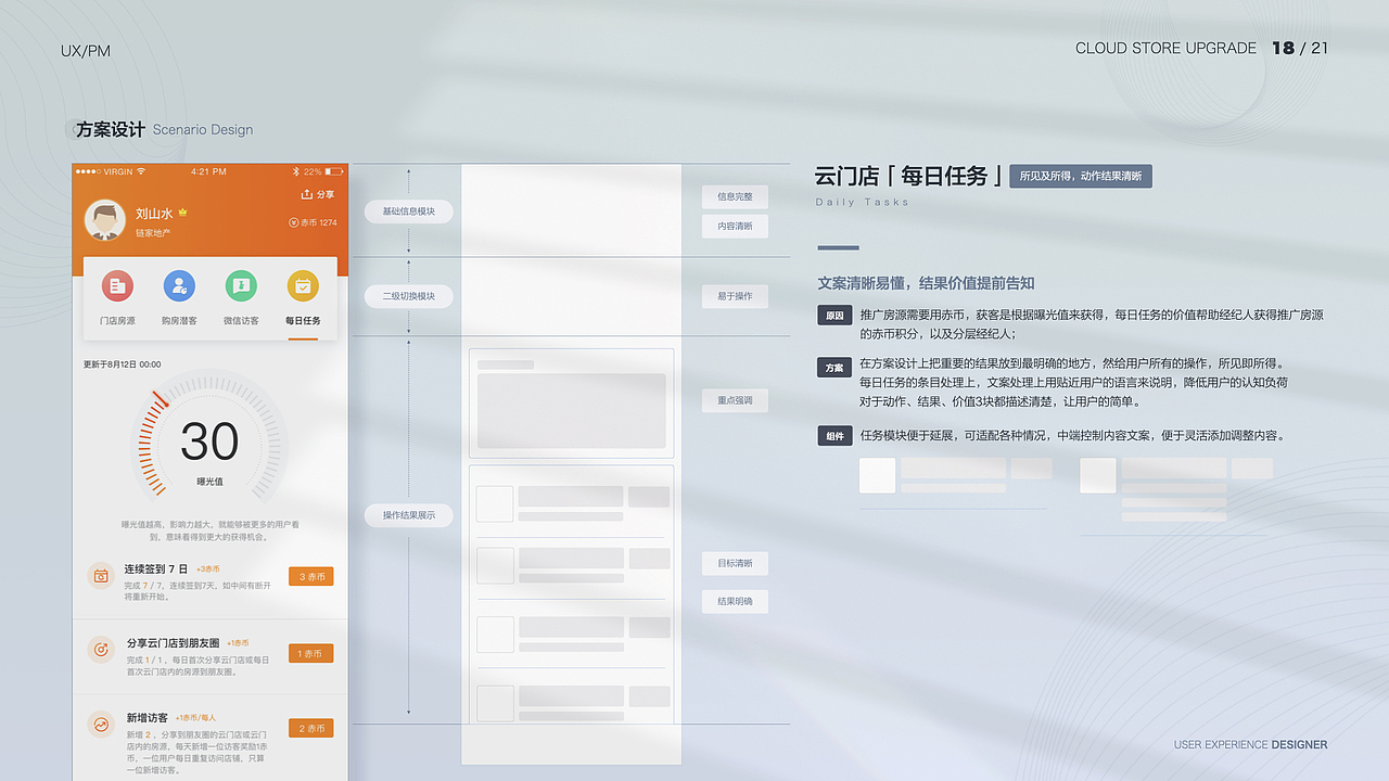 项目总结-云门店改版升级（图ZMjgwMzk5OTE2） - APP界面 - 站酷设计师Moyee_miaomiao原创素材 - 站酷ZCOOL