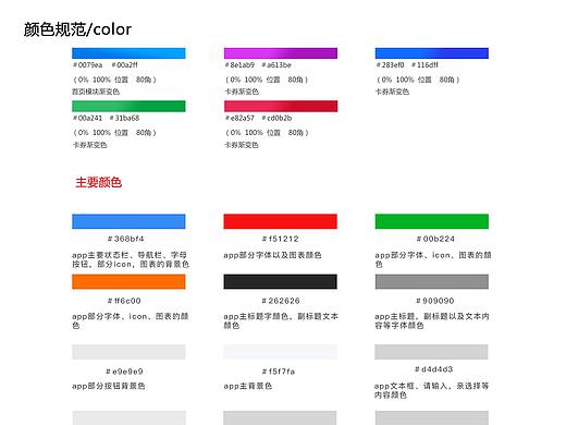 手机端UI设计标准
