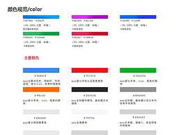 ui教学使用案例