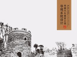 导视图