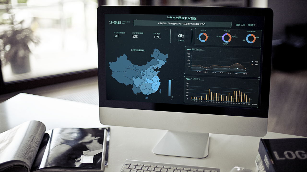 出租房管理系统界面(app 后台 可视化大屏)