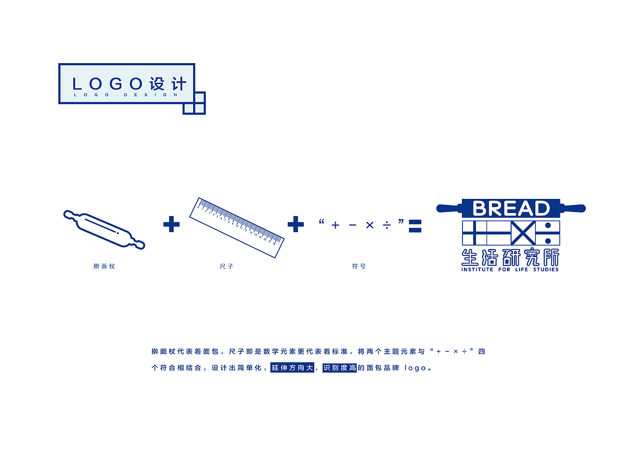 “+-×÷”生活研究所面包品牌形象设计