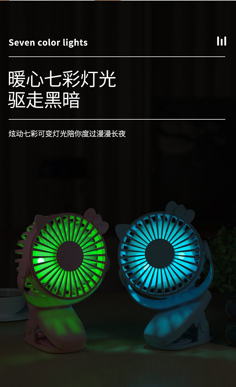 2021年个人工作作品展示