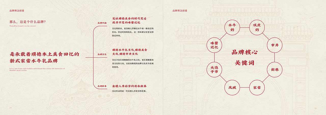 顺德水牛乳品牌升级《顺德芬记牛奶牛乳工作室》VI画册
